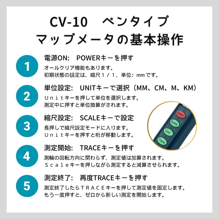 ペンタイプ マップメーター CV-10 小泉測機 電気設備 積算 図面