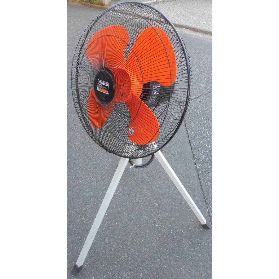 TRUSCO中山 トラスコ(TRUSCO) 全閉式 工場扇 スタンドタイプ 45cm 大型 