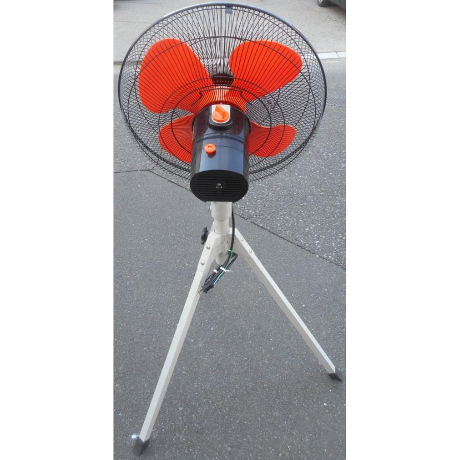 TRUSCO中山 トラスコ(TRUSCO) 全閉式 工場扇 スタンドタイプ 45cm 大型 
