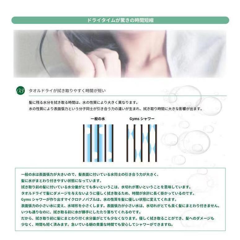 保証付 Gyms ジームスシャワー ヘッド マイクロナノバブル シルバー Hmc 1073sh エンドレスyahoo 店 通販 Yahoo ショッピング