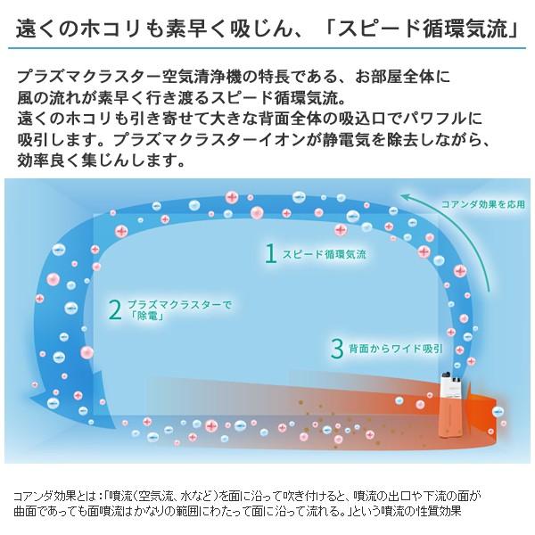 加湿空気清浄機 プラズマクラスター7000搭載 ホワイト系 Sharp シャープ Kc H50 W 全国送料無料 現金特価 個数制限無 エンドレス Yahoo 店 通販 Yahoo ショッピング