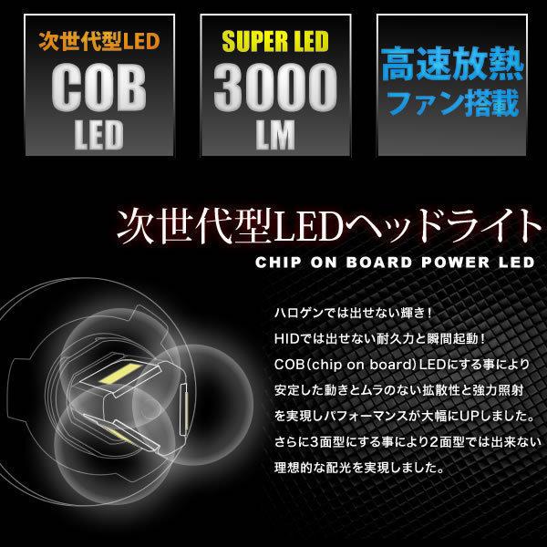 ホンダ PCX125 スクーター用LEDヘッドライト 30W 3000ルーメン HS5 1個