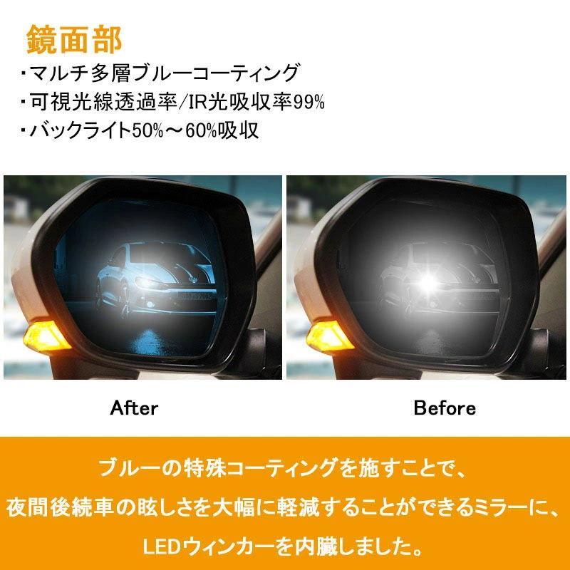 トヨタ（TOYOTA） 新型 ヤリスクロス YARIS CROSS 純正ミラー交換