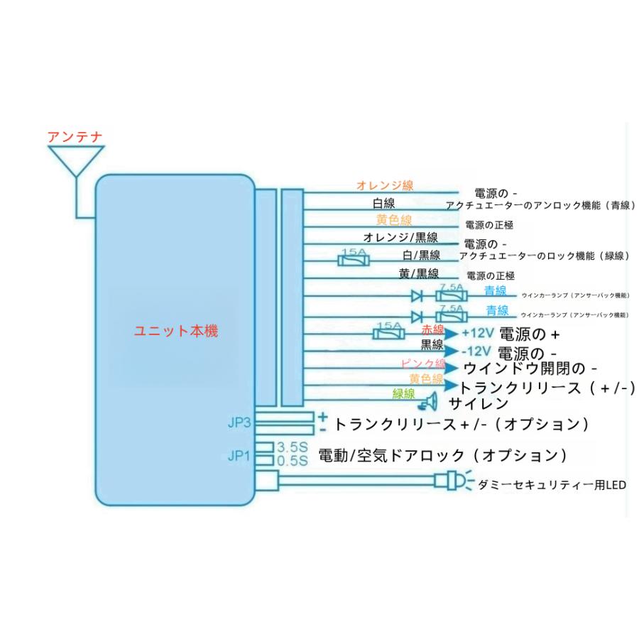 ホンダ キーレスエントリー 楽天市場】キーレス エントリー キット 汎用 アンサーバック機能付
