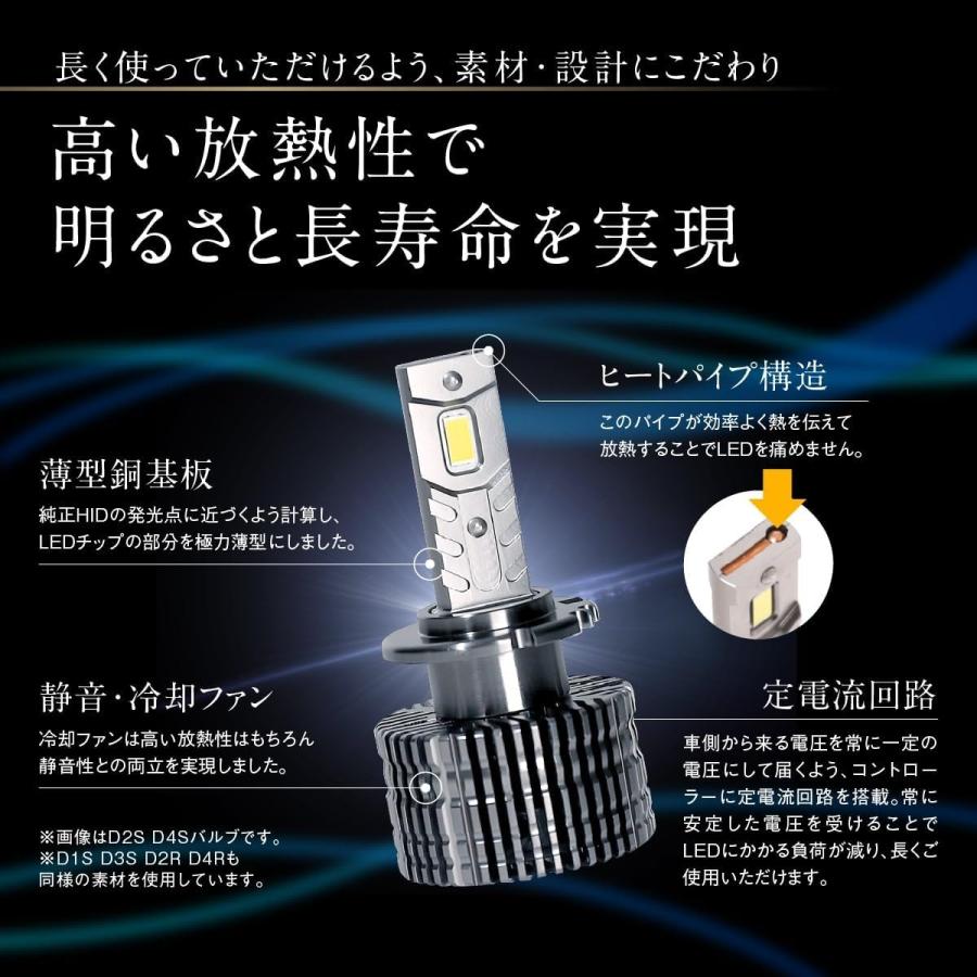 D4S LED ヘッドライト ホワイト 白 8000lm 車検対応 12V 24V 車専用 プロジェクター 左右分2個入り ポン付け 一体型｜endlessjapan-store｜03