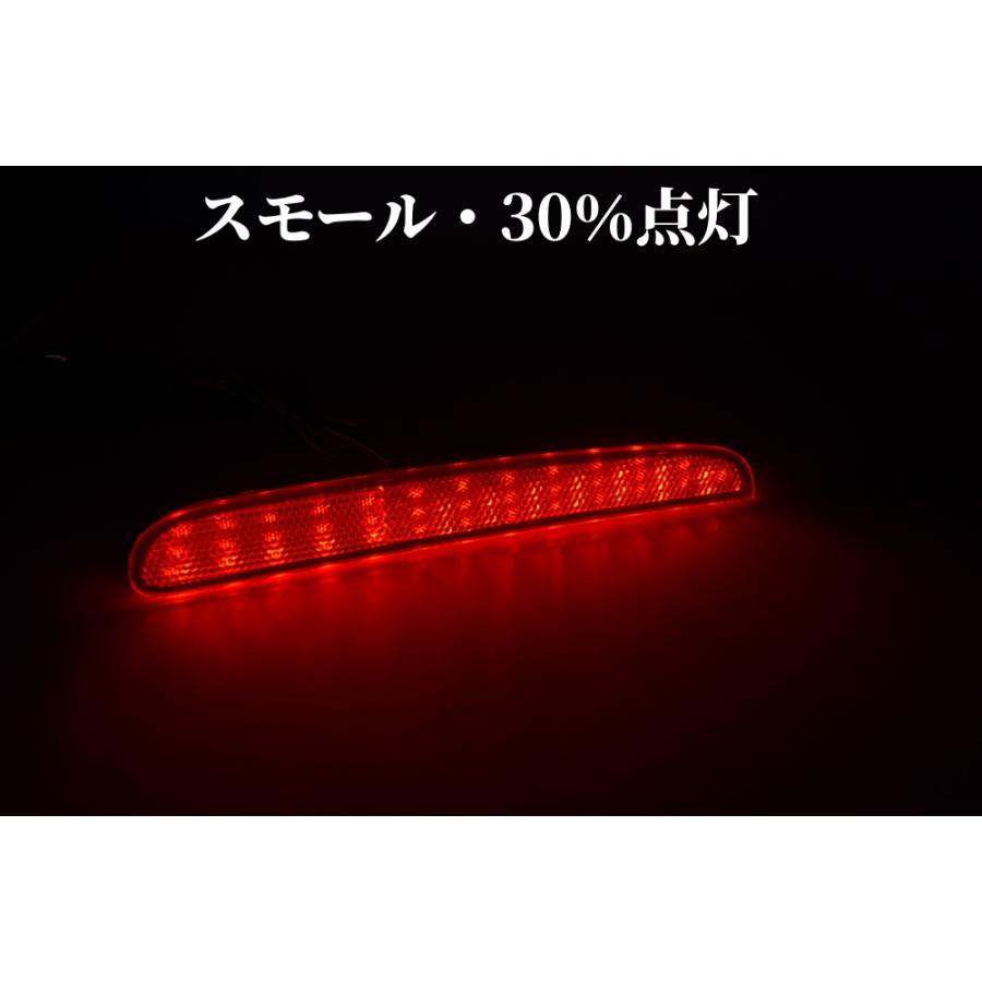 N-BOX 現行N-BOX 新型NBOXカスタム NBOXカスタム JF3 JF4 専用 LED
