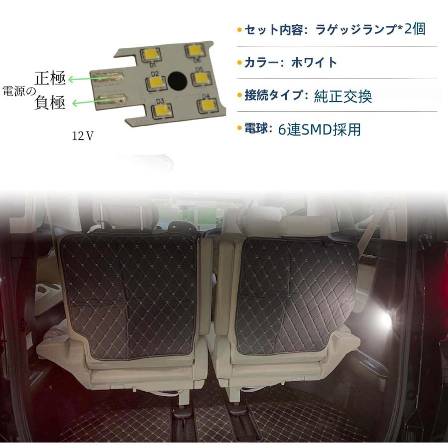 アルファード アルファード/ヴェルファイア30系 適用/対応ラゲッジ