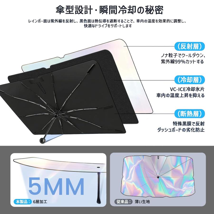 ヴェゼル ホンダ ヴェゼルVEZEL RU1/2/3/4用傘型サンシェード フロント