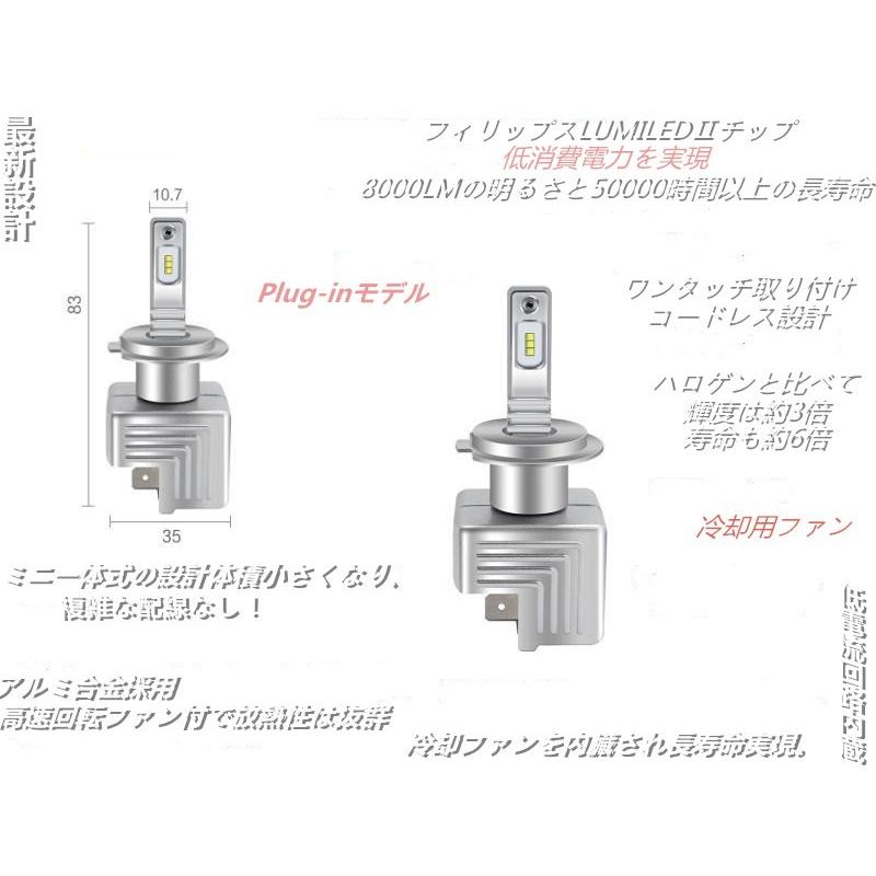 小型化して新登場 ワンタッチ ハイパワー 8000LM H7 バイク専用 LED