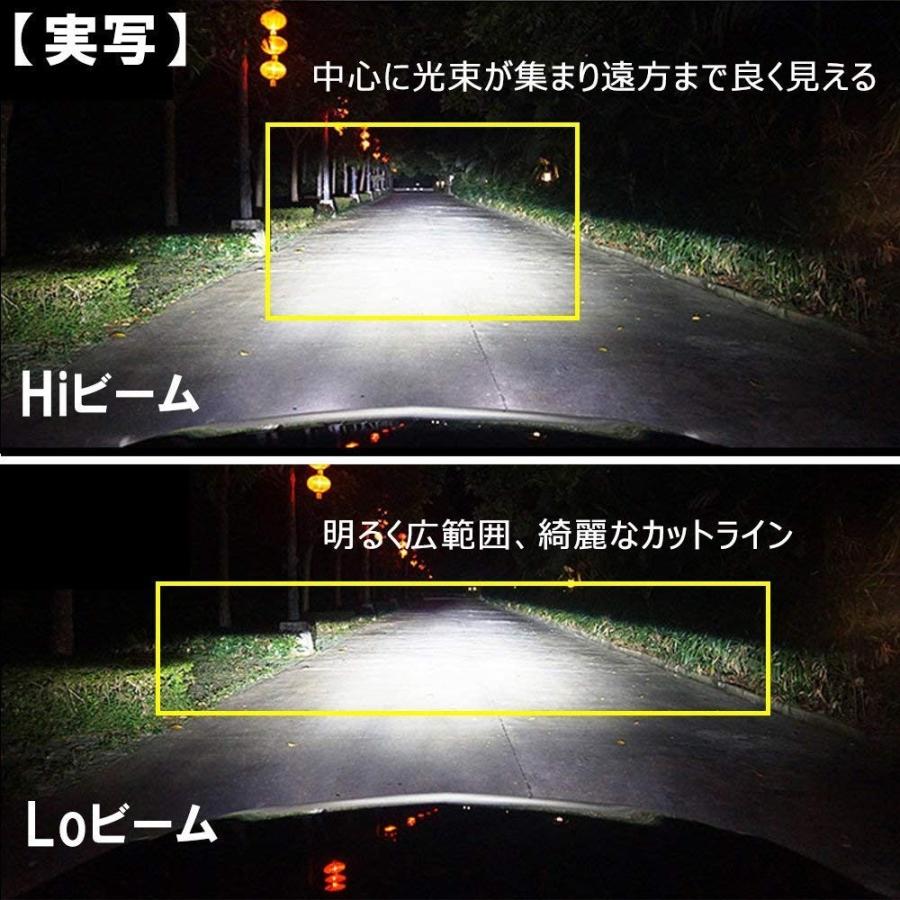 小型化して新登場 ワンタッチ ハイパワー 8000LM H7 バイク専用 LED