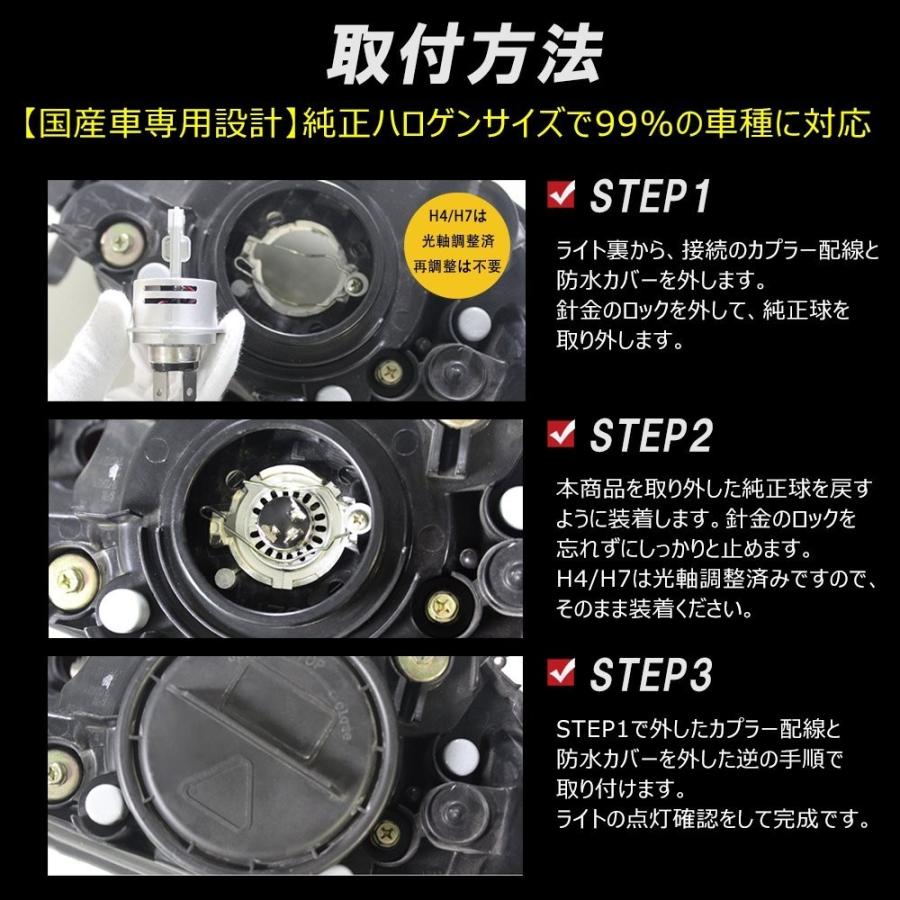 小型化して新登場 ワンタッチ ハイパワー 8000LM H7 バイク専用 LED
