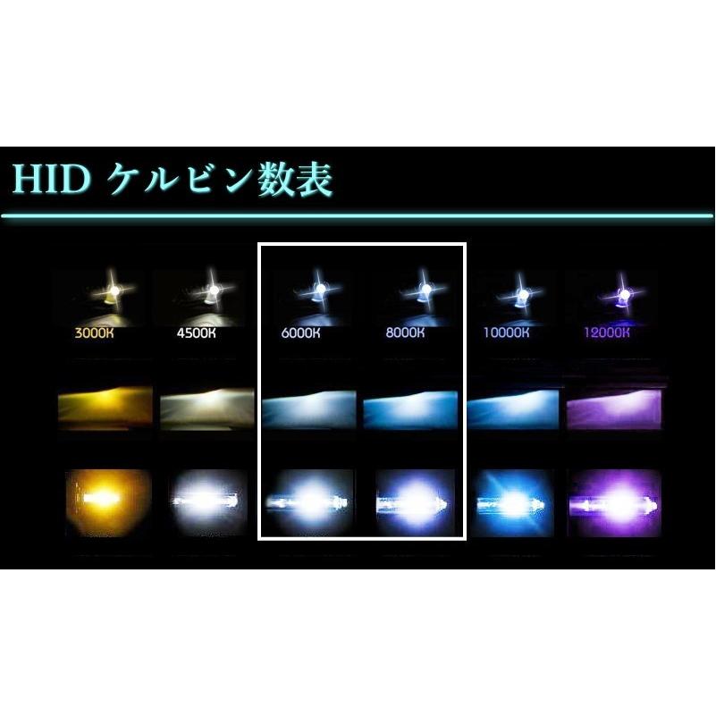 レクサス（LEXUS） 純正交換用◇HIDバルブ IS-F USE20系 D4S 6000K 35W