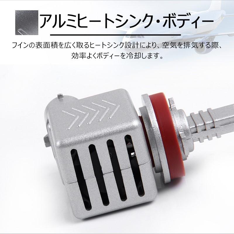 FUGA(フーガ）LEDヘッドライトH1 360度角度調整 ZESチップ(第2世代