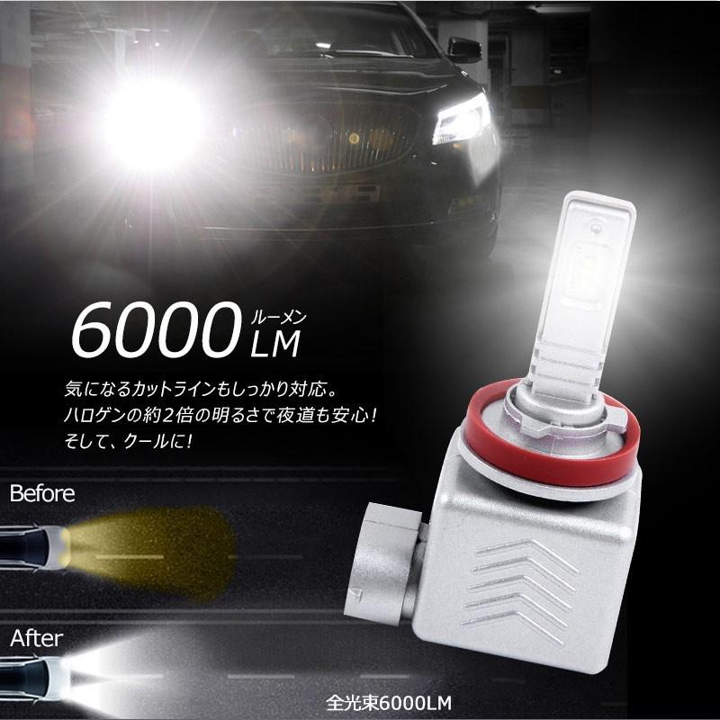 FUGA(フーガ）LEDヘッドライトH1 360度角度調整 ZESチップ(第2世代
