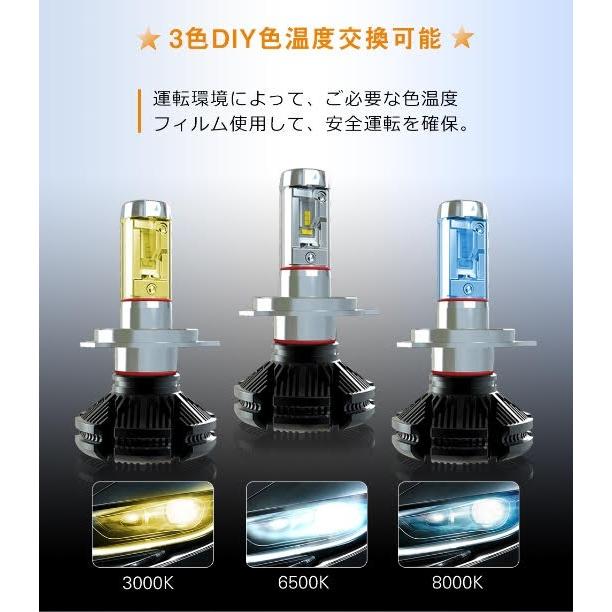 C-HR NGX50 ZYX10 ヘッドライトLED HIR-2 X3モデル色フィルム3000K