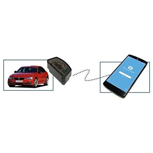 Wifi タイプ】BimmerCode Vgate iCar Pro スマホで簡単