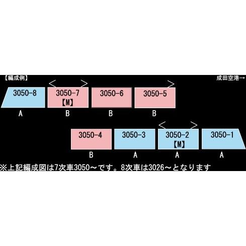 専用出品 エンドウ 京成新3000系8次車「本線用特急」中間4輌セット　真鍮製 スケール：1/80 レール幅16.5mmゲージ（HOゲージ） 【CEG2447382731】(86020円)