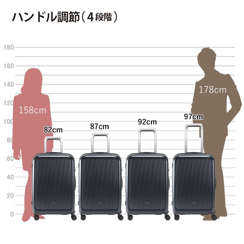 メーカー公式店 フリクエンター アウラ 59cm 58L スーツケース