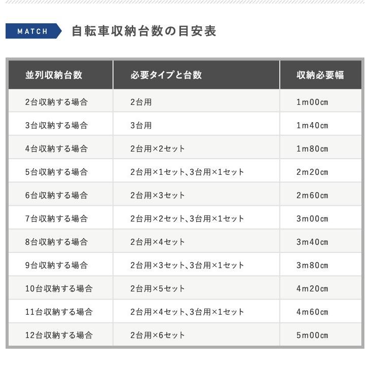 自転車ラック スロープ付き 日本燕三条製 工事不要! 3台用 自転車ラック スロープ付き 日本燕三条製 工事不要! 3台用