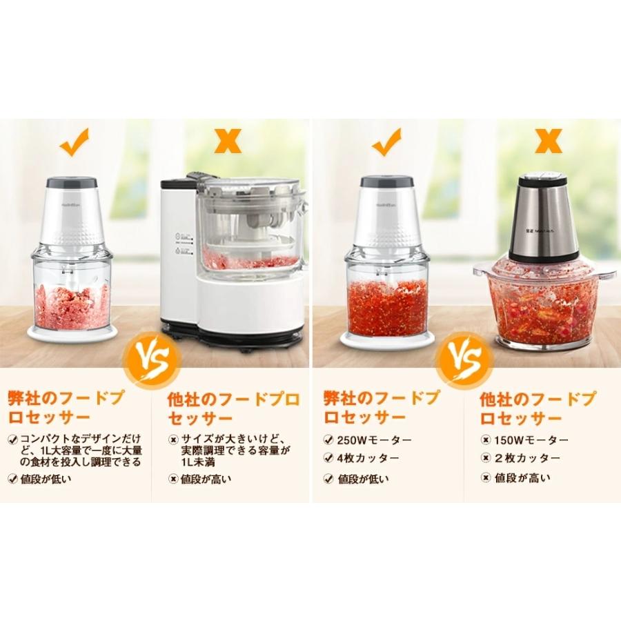 フードプロセッサー チョッパー フードチョッパー みじん切り器 ワンタッチで砕く 250wハイパワー 急速きざむ チョッパー みじん切り器 コンパクト 0 6l大容量 Fc 53 Energ ヤフーショップ 通販 Yahoo ショッピング