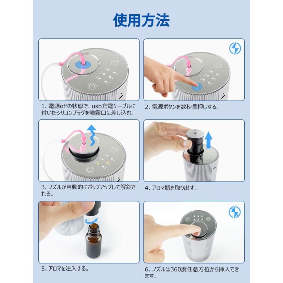 車載アロマディフューザー ENERG e's Adventure 【ポイント5倍