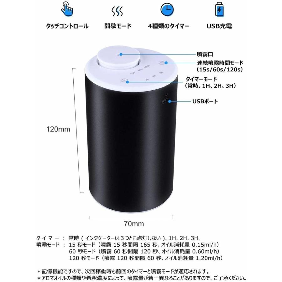 アロマディフューザー ENERG e's Journey 車載アロマディフューザー充電式 水使わないネブライザー式アロマディフューザー 静音 10m空瓶スポイト付き  ブラック｜energtech｜03