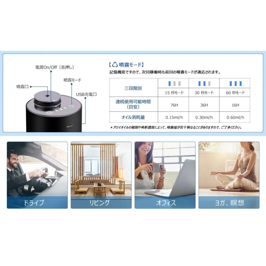 アロマディフューザー ENERG e's Trip 車載アロマディフューザー充電式