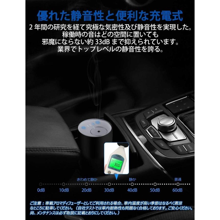 アロマディフューザー ENERG e's Trip 車載アロマディフューザー充電式