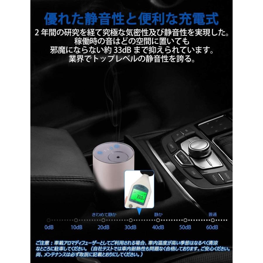 アロマディフューザー ENERG e's Trip 車載アロマディフューザー充電式