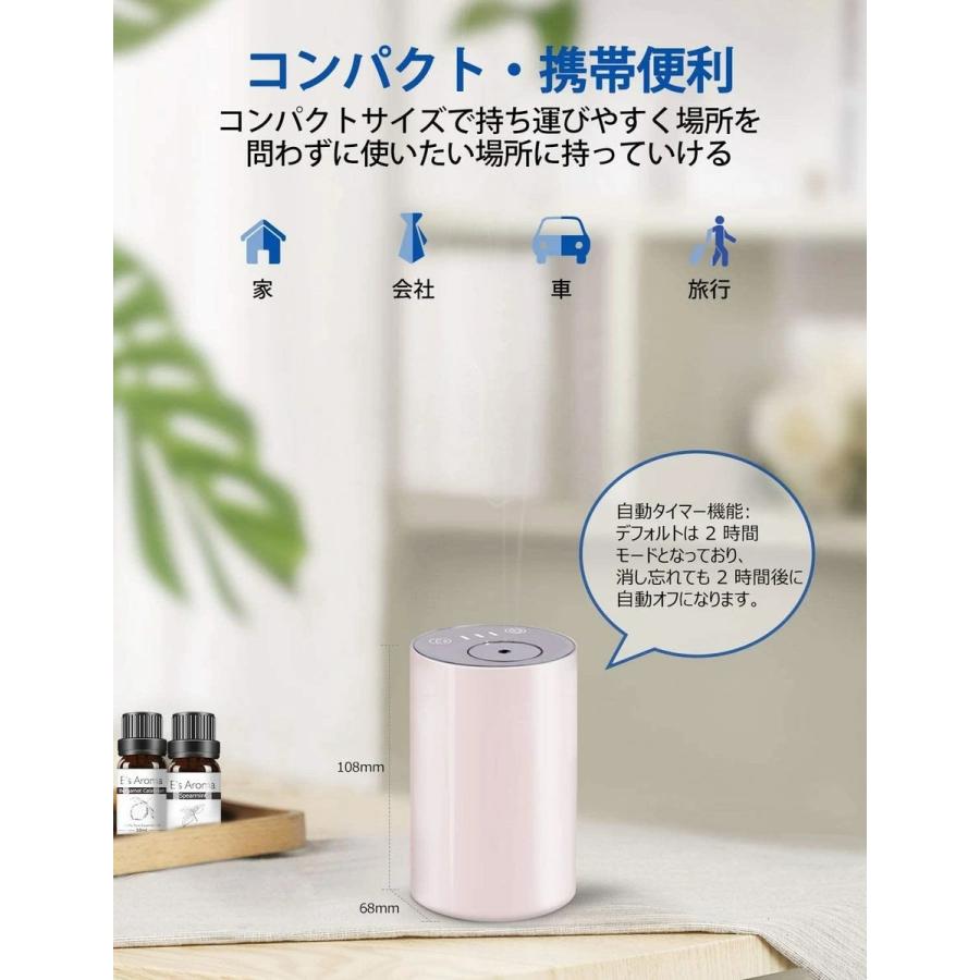 アロマディフューザー ENERG e's Trip 車載アロマディフューザー充電式
