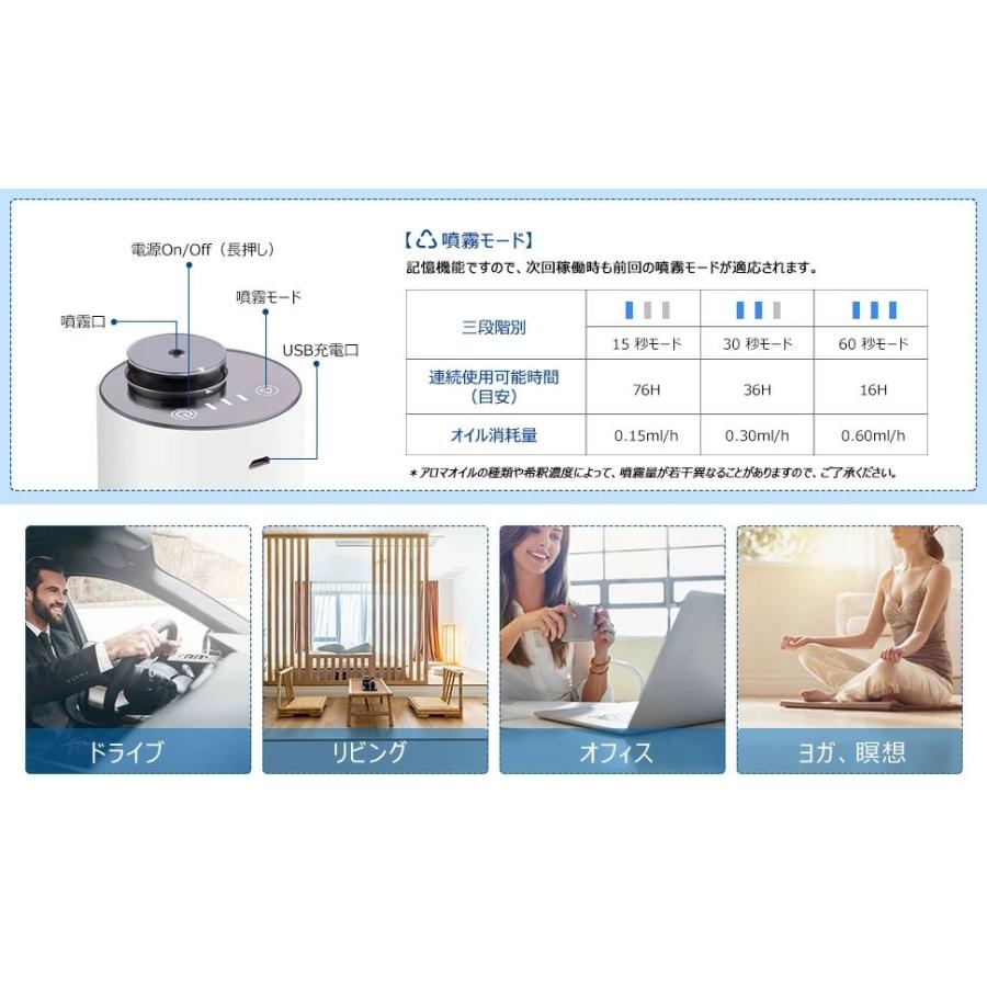 アロマディフューザー ENERG e's Trip 車載アロマディフューザー充電式