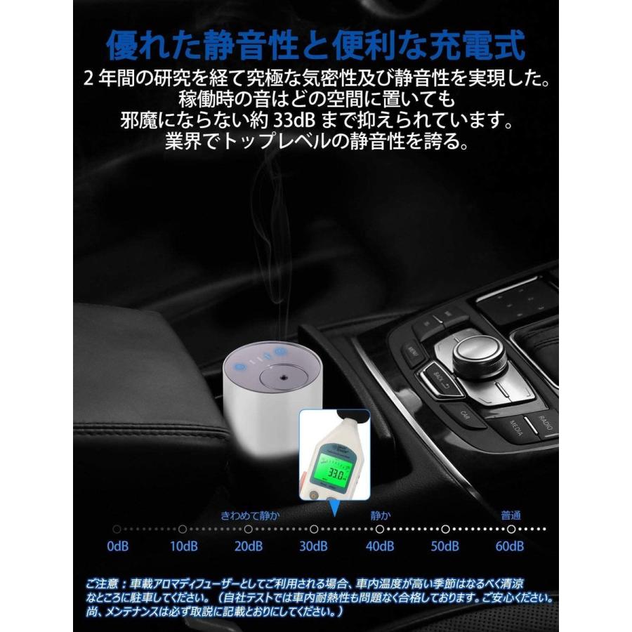 GRENING SPA アロマディフューザー 新品 アロマディフューザー ENERG e's Trip 車載アロマディフューザー充電式