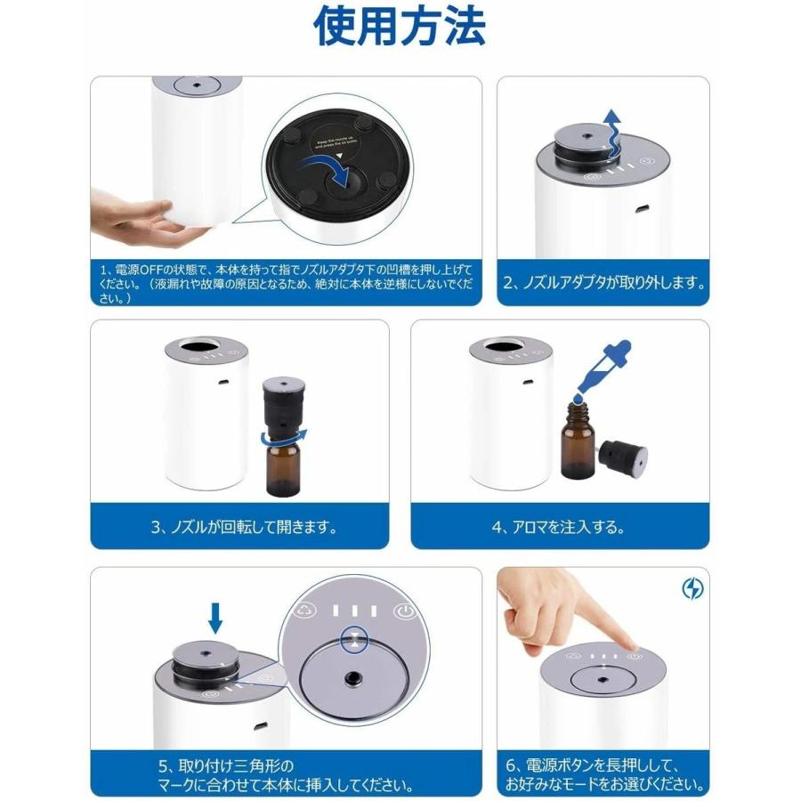 アロマディフューザー ENERG e's Trip 車載アロマディフューザー充電式 水使わないネブライザー式アロマディフューザー 静音 10m空瓶スポイト付き  ホワイト)｜energtech｜08