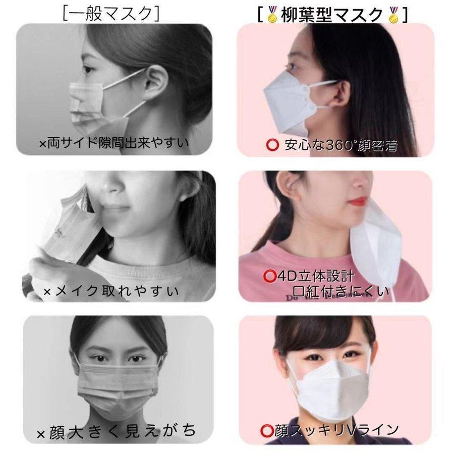 Kf94マスク 4層構造 高機能マスク 10枚 ダイヤモンド立体構造 柳葉型 Kf規格 花粉対策 変異ウイルス対策 インフルエンザ対策 Pm2 5 T Kf94 10 おうちdeホムセン 通販 Yahoo ショッピング