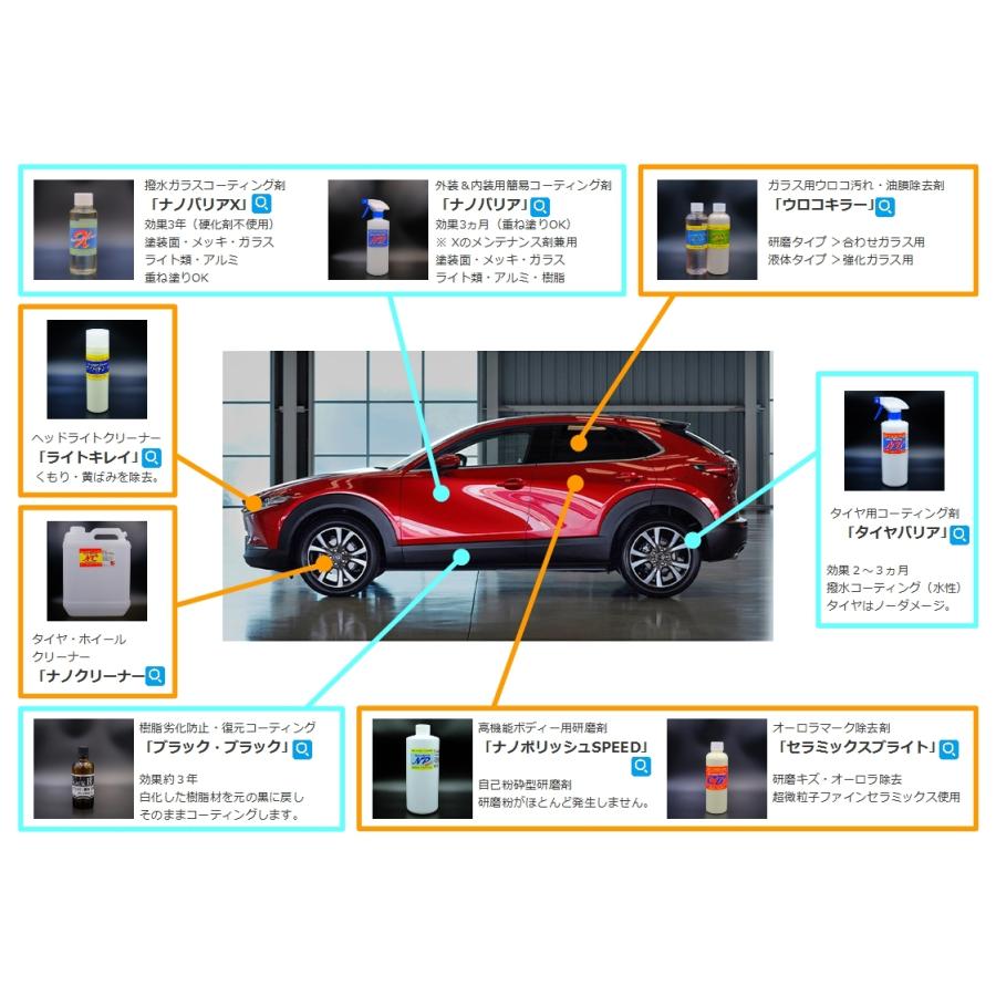 ウロコ落とし フロント サイド リヤガラス 業務用サイズ ガラスのウロコ汚れ油膜除去 商工会会員店です W Uk0set おうちdeホムセン 通販 Yahoo ショッピング