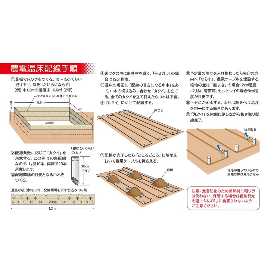 日本ノーデン農電ケーブル　1-1000　単相100V×1000W×120ｍ　4坪用｜engeinns｜03