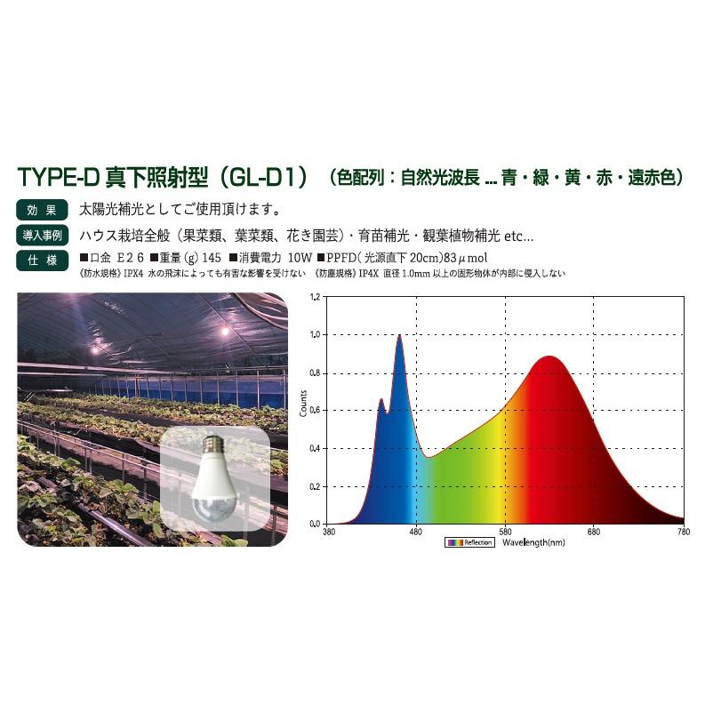 グロースライト（LEDライト） D1-type GL-D1 : 園芸商人 - 通販 - Yahoo!ショッピング