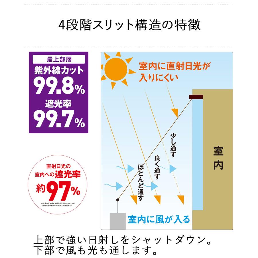 4段階スリットシェード 2m×3m ワタナベ工業 | すだれ 屋外 目隠し よしず シェード オーニング 日よけ 窓 遮光 サンシェード 省エネ エコ｜enicy2022｜03