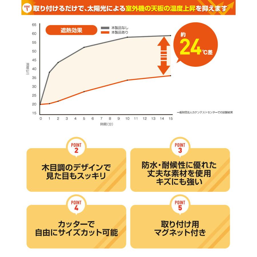 エアコン 室外機 遮熱 装飾 シート 2枚入り 木目調 マグネット 明和グラビア | 室外機カバー 日よけ 日除け おしゃれ 断熱 節電 省エネ 防水 耐候 屋外 傷防止｜enicy2022｜03