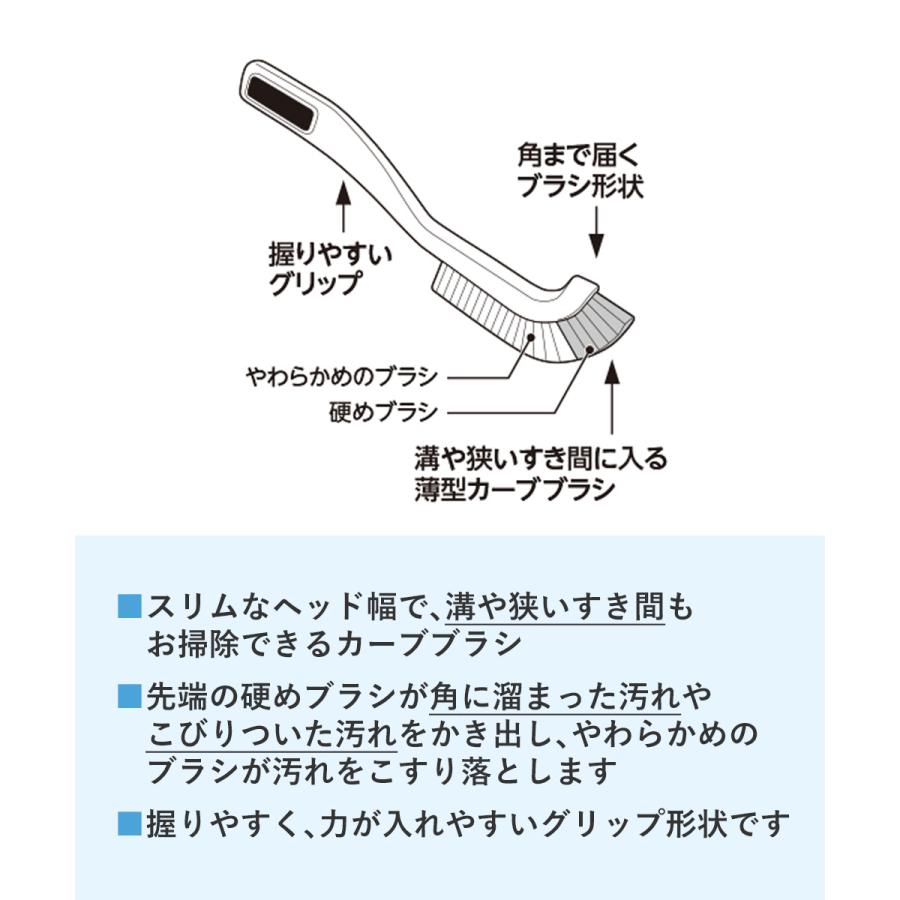 ピタッときれい 浴室 スミズミブラシ sm@rt781 アズマ工業 日本製 | お風呂 浴室 浮かせる収納 お風呂掃除 バスブラシ マグネット 風呂掃除 ハンディ ブラ｜enicy2022｜03