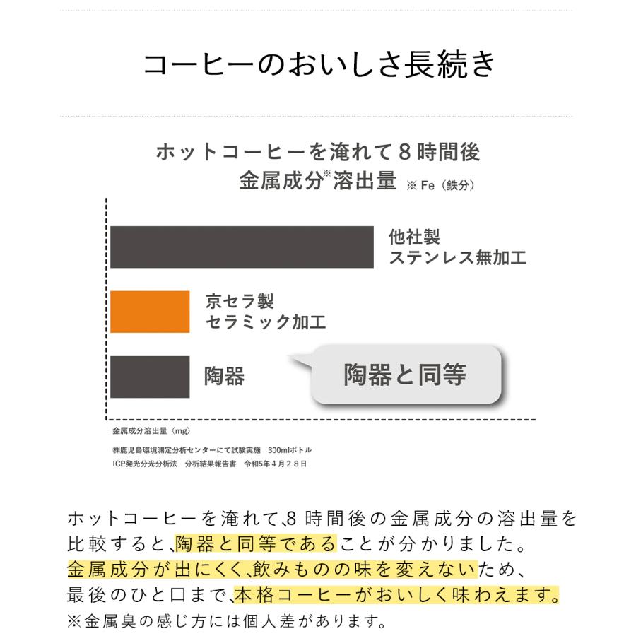 コーヒー 持ち歩き ボトル セラマグボトル 180ml CERAMUG 京セラ | 真空断熱構造 保温 保冷 タンブラー マイボトル コップ カップ｜enicy2022｜05