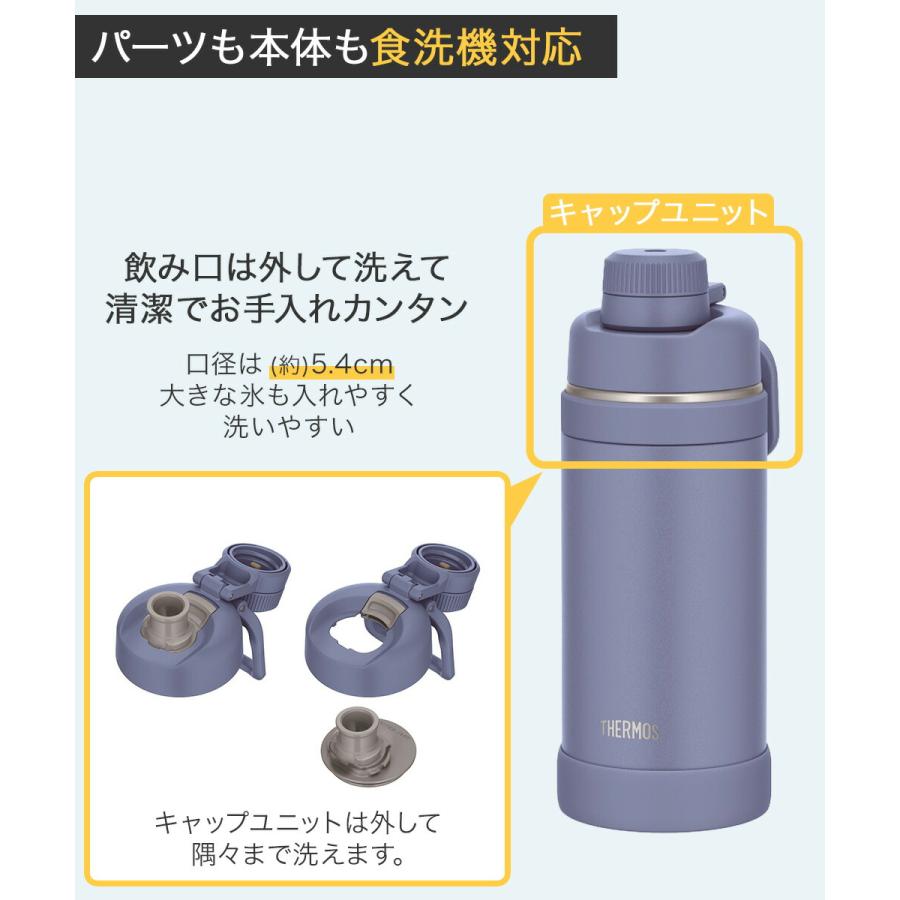 【ハンドル付き・食洗機対応】 サーモス 水筒 真空断熱スポーツボトル ハンドル付き・食洗機対応サーモス 水筒 真空断熱スポーツボトル 750ml
