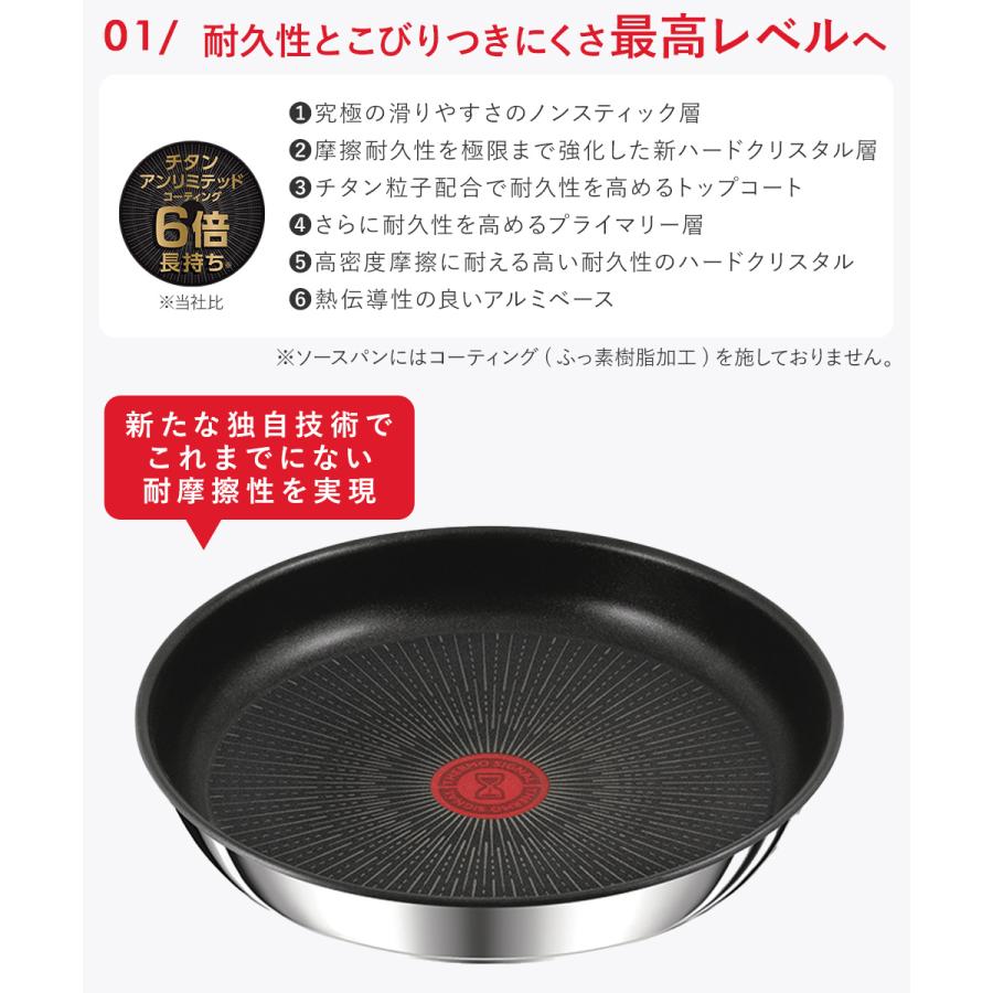 インジニオ・ネオ IH ステンレス・アンリミテッド 9点セット L97090