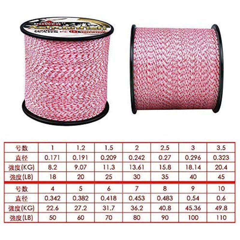 別倉庫からの配送 Ashconfish Peライン 色落ちない レッド ホワイト 釣糸 釣りライン 低伸度 耐磨耗 高感度 超強力 1000m 釣り糸 8編 釣り糸 ライン Panero Shop