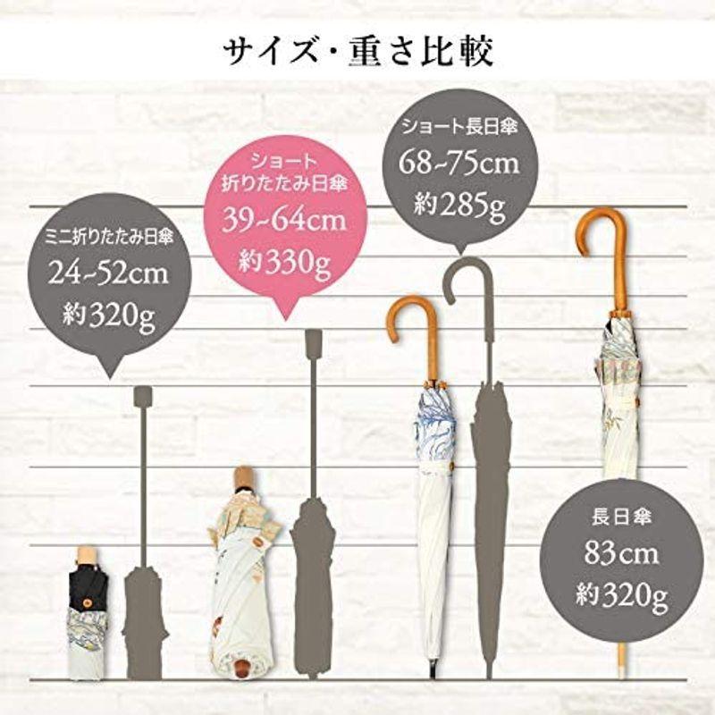 宅配 日傘 女優日傘 ショート日傘 折りたたみ 完全遮光 遮熱 Uvカット かわず張り 涼しい 晴雨兼用傘 特殊2重張り 蓮花 刺繍 百合 ベー 傘 Www Reinnec Cl