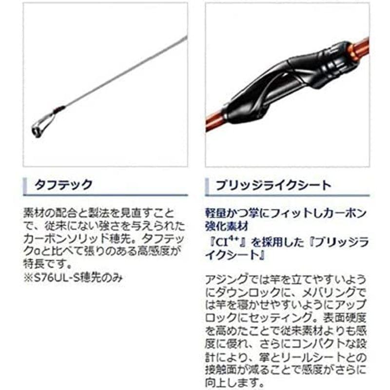 超安い品質 シマノ Shimano S76ul S Tt ソアレ ロックフィッシュロッド ロックフィッシュロッド Pathwaysfl Org