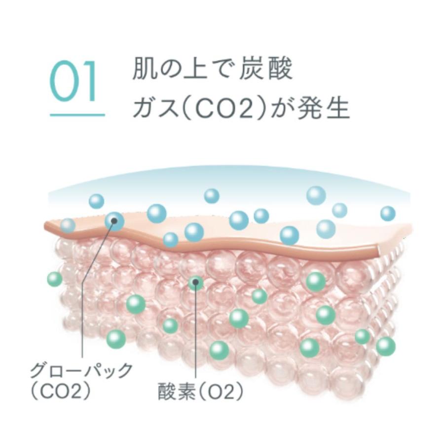 エニシー グローパック ジャンパーニュ 公式店 JAMPAGNE 炭酸ガス