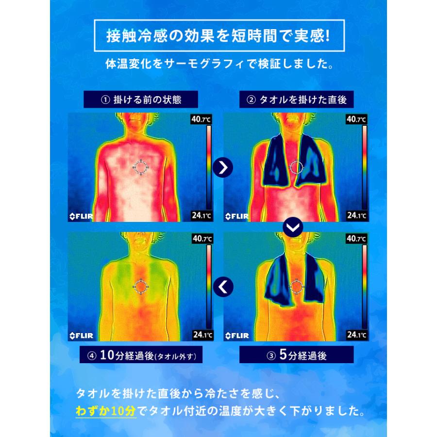3枚組 クールタオル 冷却タオル アイスタオル ひんやりタオル ネック