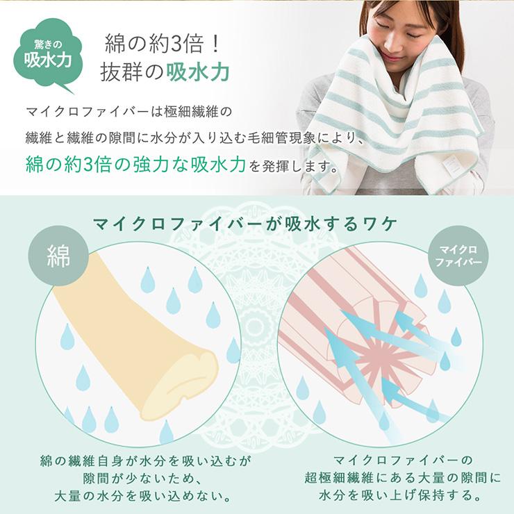 タオル フェイスタオル マイクロファイバー 肌触り ふわふわ 吸水 速乾