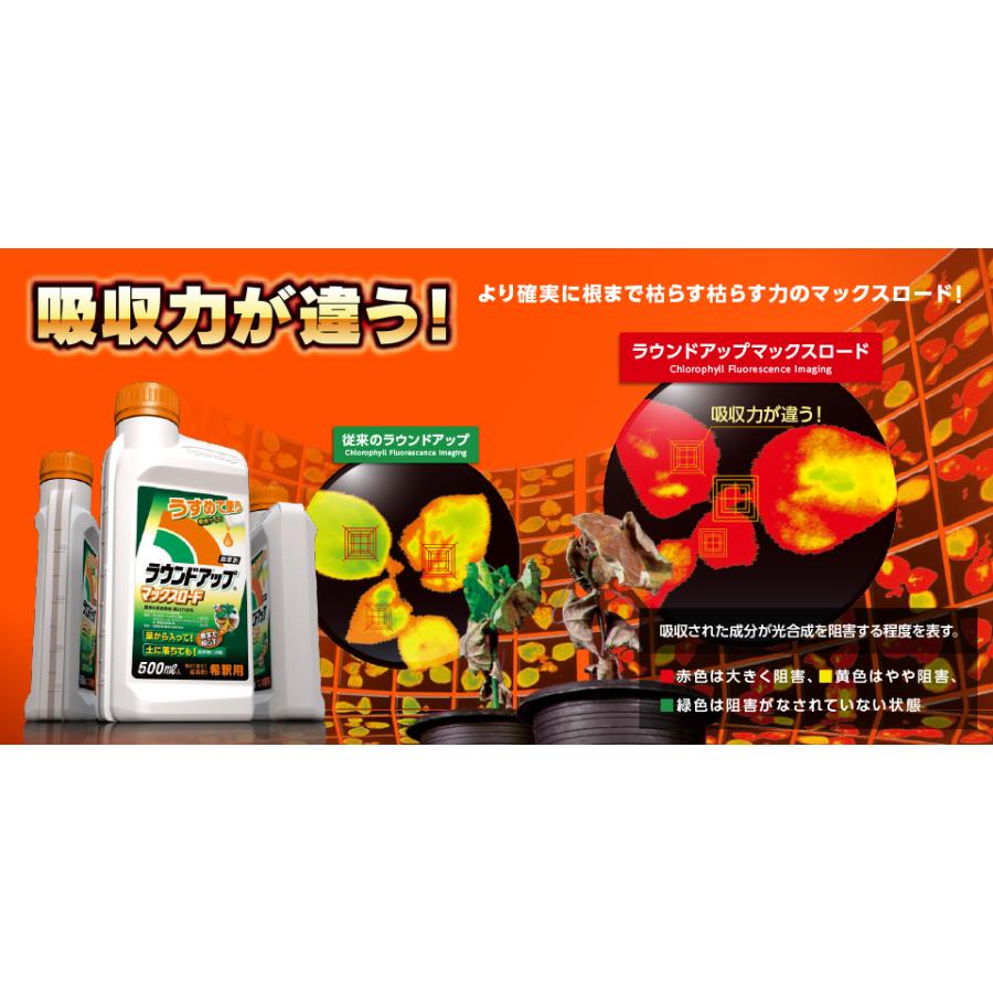 ◇◇日産化学 除草剤 ラウンドアップ マックスロード 本体のみ Amazon.co.jp: 日産化学 【ケース販売】ラウンドアップ マックスロード